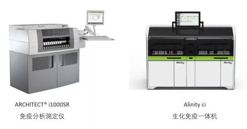 新冠检测产品布局,全球ivd巨头都走了什么路